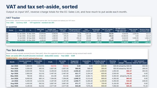 VAT Tracker per quarter and Tax Set-Aside tab with monthly suggested amounts