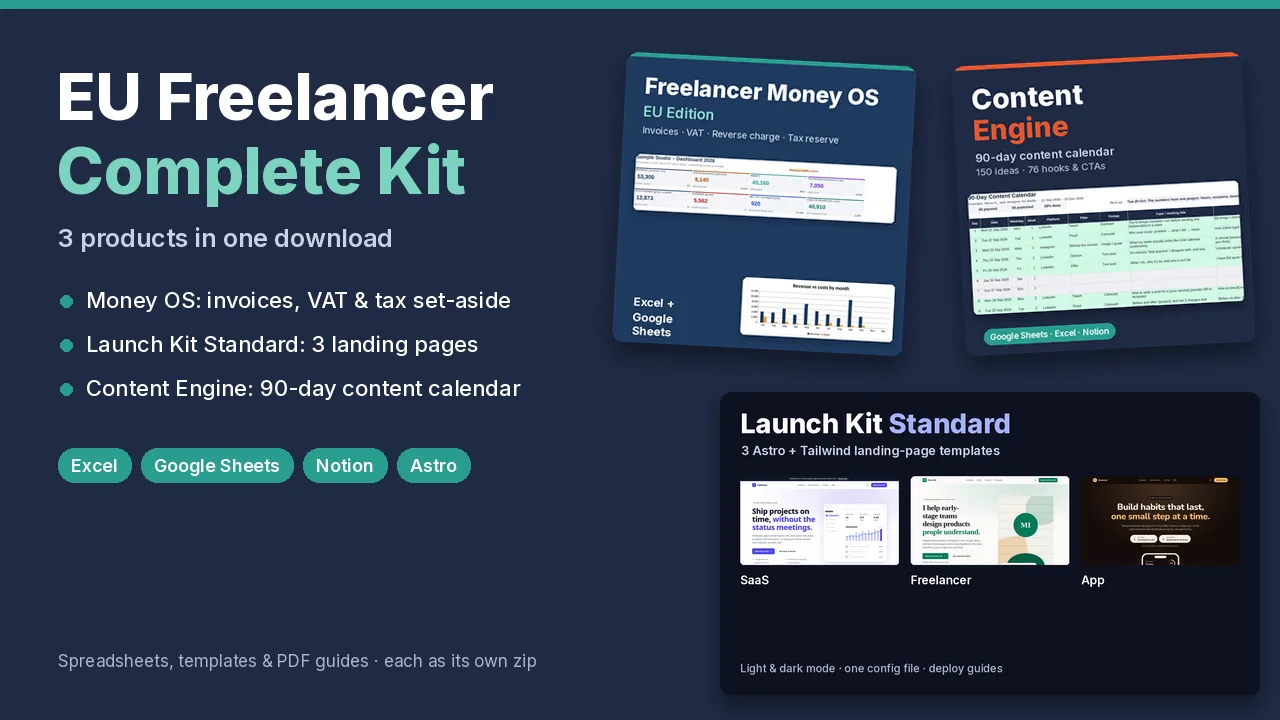 EU Freelancer Complete Kit cover showing Freelancer Money OS, Content Engine and the three Launch Kit Standard templates